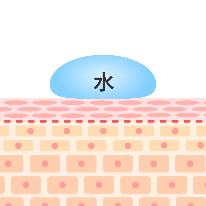 潤い作用説明画像A